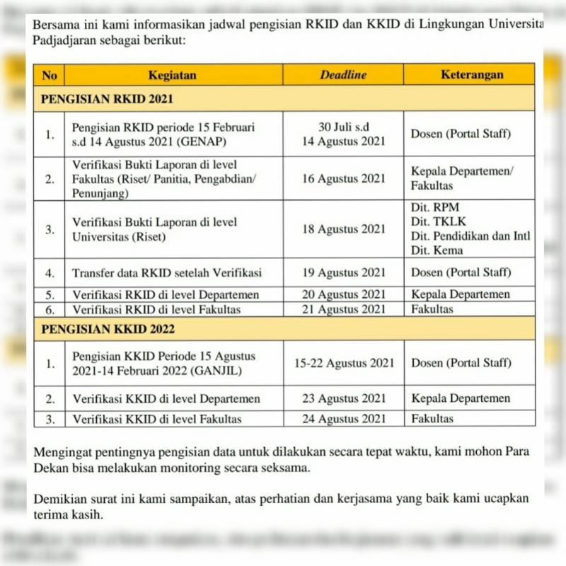 Jadwal Pengisian RKID Dan KKID Universitas Padjadjaran 2021 | FK UNPAD ...