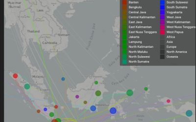 Phylodynamics of Pandemic Coronavirus in Indonesia