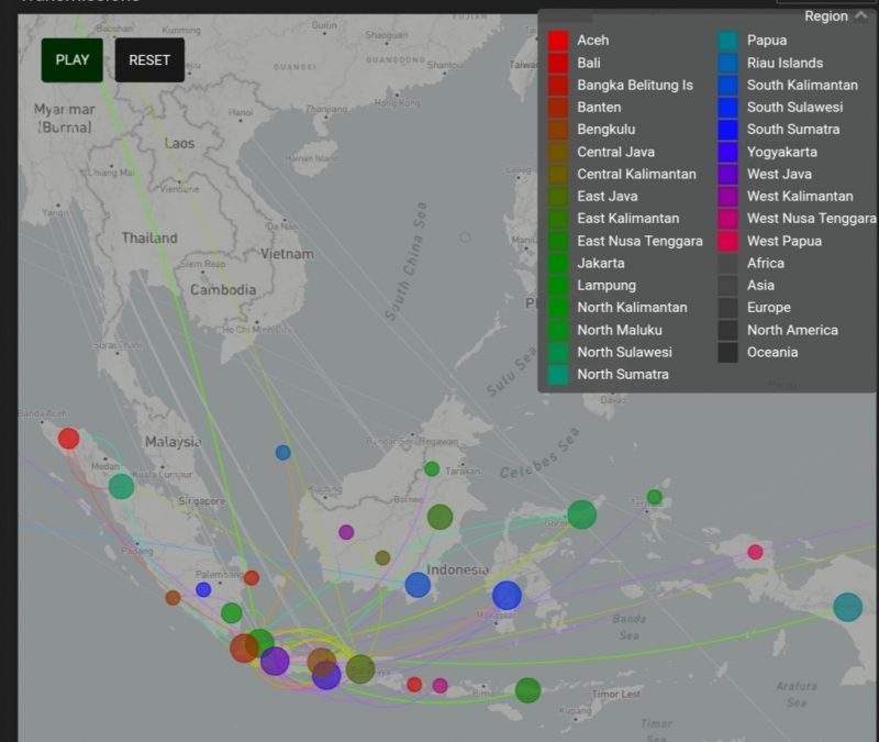 Phylodynamics of Pandemic Coronavirus in Indonesia