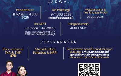 Seleksi Masuk Universitas Padjadjaran program PPDS
