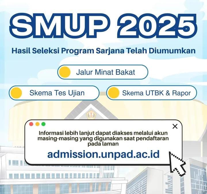 HASIL SMUP 2025