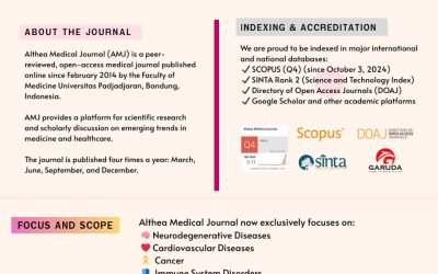 ALTHEA MEDICAL JOURNAL