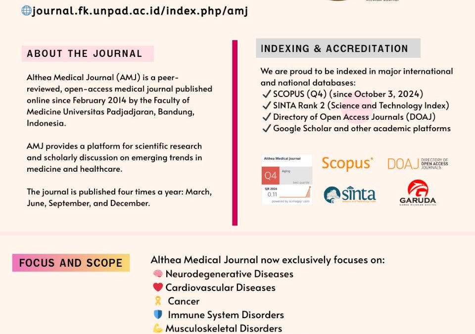 ALTHEA MEDICAL JOURNAL