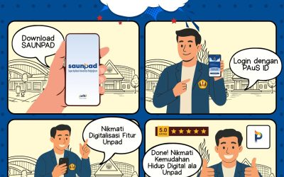 Saunpad: Kampus dalam Genggamanmu! Aplikasi Mobile Resmi Universitas Padjadjaran untuk Pengalaman Kampus yang Lebih Mudah dan Cepat