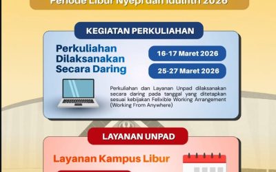 Penyesuaian Kegiatan Universitas Padjadjaran Selama Libur Nyepi dan Idulfitri 2026