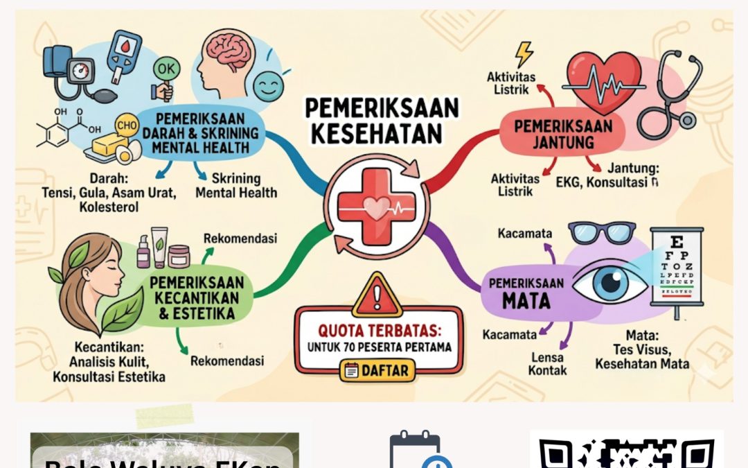 FKEP Unpad Gelar Pemeriksaan Kesehatan Gratis Dies Natalis 2026