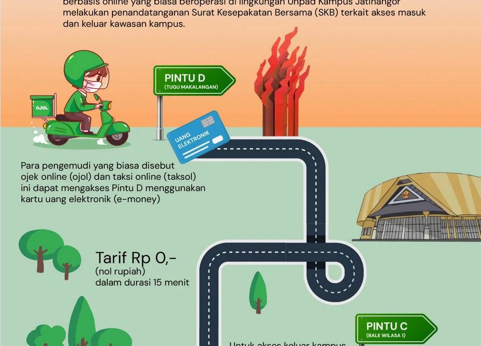 Unpad dan Pengemudi Transportasi Online Sepakati Pengaturan Akses Keluar-Masuk Kampus Jatinangor