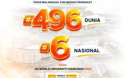 Unpad Tembus Top 500 Dunia, Fakultas Kedokteran Unpad Perkuat Komitmen Menjadi Institusi Pendidikan Kedokteran Unggul dan Berdampak