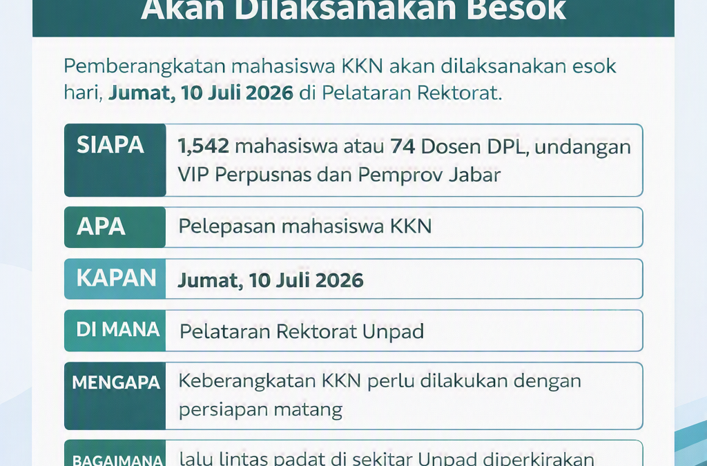 Pemberangkatan Mahasiswa KKN Unpad Periode Juli 2026 Digelar 10 Juli, Civitas Akademika Diimbau Mengantisipasi Kepadatan Lalu Lintas