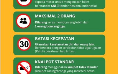 Unpad Tetapkan Aturan Keselamatan Berkendara di Lingkungan Kampus