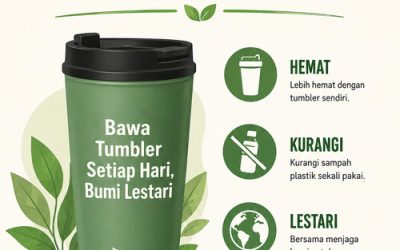 FK Unpad Dorong Budaya Ramah Lingkungan melalui Gerakan Bawa Tumbler dan Pengurangan Plastik Sekali Pakai
