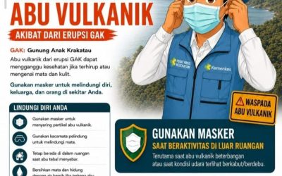 FK Unpad Ajak Masyarakat Waspada Abu Vulkanik Gunung Anak Krakatau dan Lindungi Kesehatan