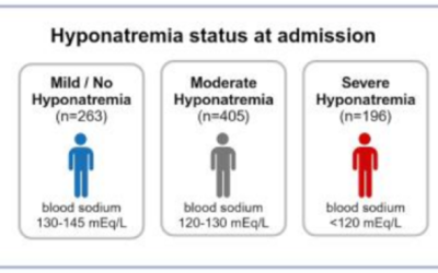 Unpad Researchers Warn: Low Sodium Levels in TB Meningitis Signal Danger